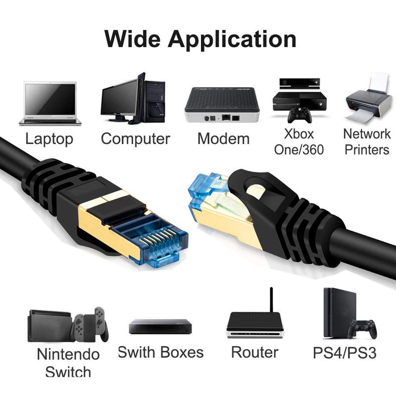 Hftywy Cat 7 Ethernet Cable 10 ft Ethernet Cable 26AWG Heavy-Duty Cat 7 Internet Network Computer Patch Cord RJ45 Network Cable Cat7 LAN Cable for PC Laptop Modem Router - Image 4